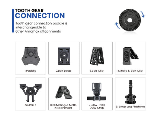 AMOMAX PER-FITUNIVERSAL RAIL HOLSTER GEN 2