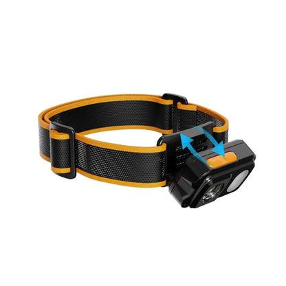 SKYWOODS RECHARGEABLE 550 LUMENS HEADLAMP