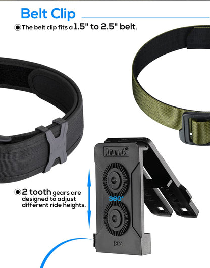 AMOMAX MOLLE AND BELT CLIP MOUNT