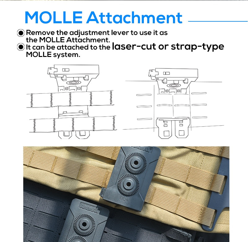 AMOMAX MOLLE AND BELT CLIP MOUNT