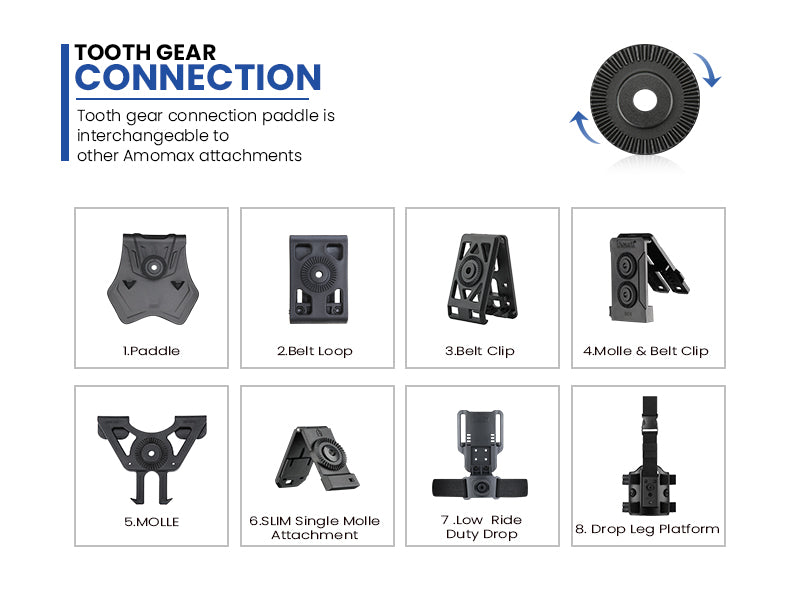 AMOMAX PER-FITUNIVERSAL RAIL HOLSTER GEN 2