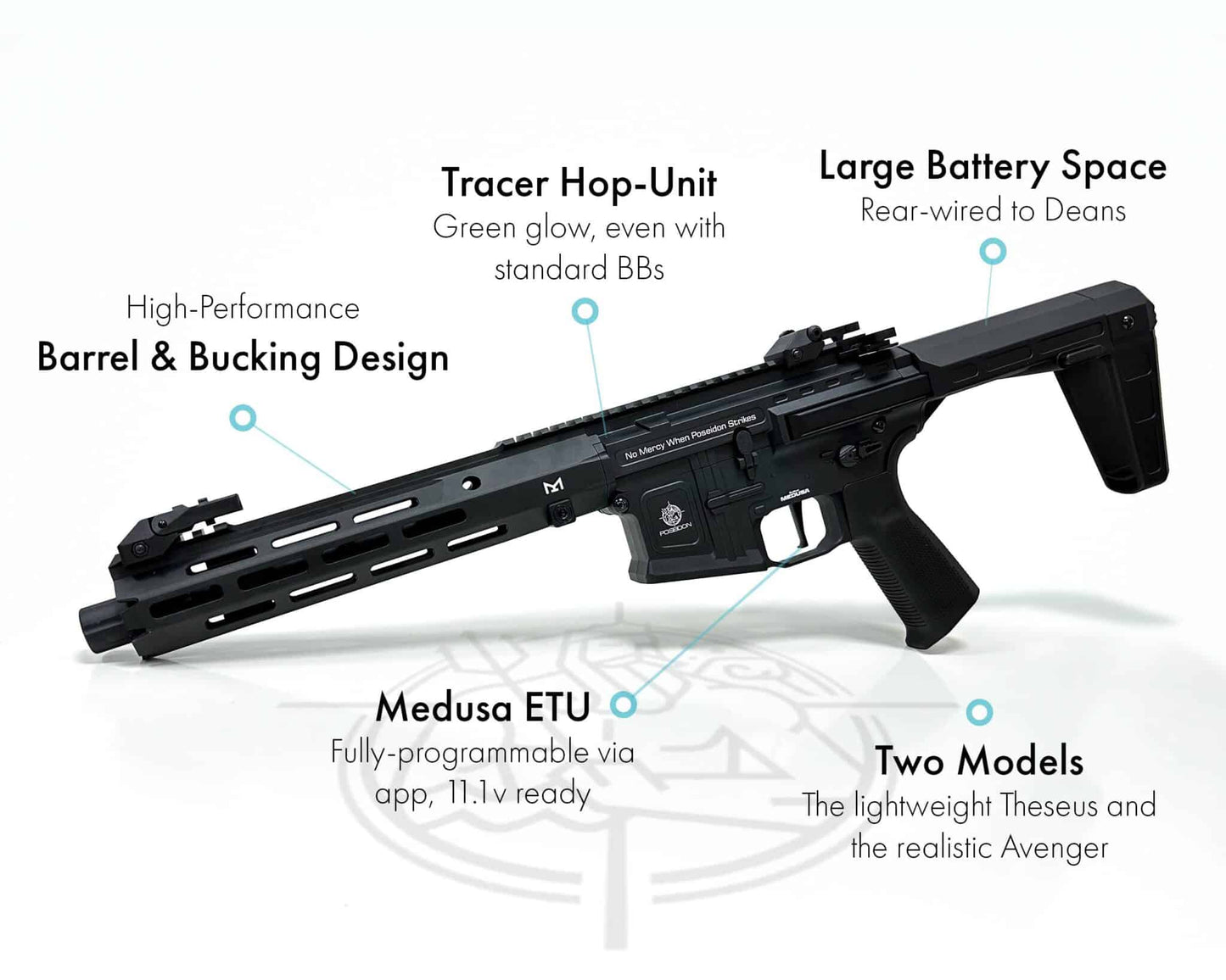 POSEIDON THESEUS SOPMOD AEG BLUETOOTH ETU TRACER HOP