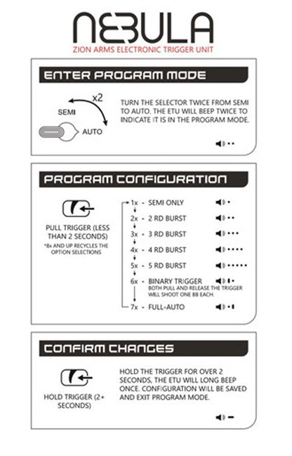 LANCER TACTICAL LT-19 GEN 3 COOKIE CUTTER KEYMOD BLACK COMBO